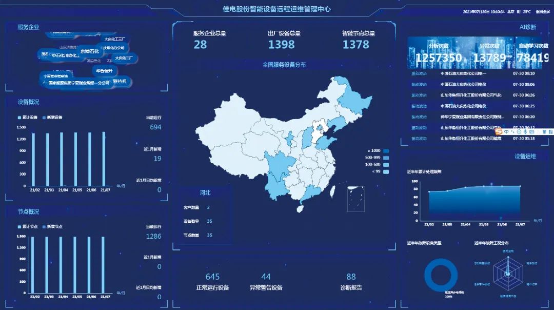 首页 - 菲律宾亚星国际官方网站