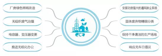 首页 - 菲律宾亚星国际官方网站